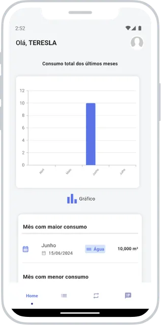 Aplicativo TDI Connect no smartphone - Controle de consumo de água, gás e energia em tempo real
